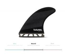 FUTURES Thruster Fin Set F8 Neutral Gr. L -Torq Verkäufe 21691 2 1280x1280