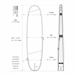 ROAM Boardbag Surfboard Tech Bag Doppel Long 9.2 -Torq Verkäufe 22107 5 1280x1280