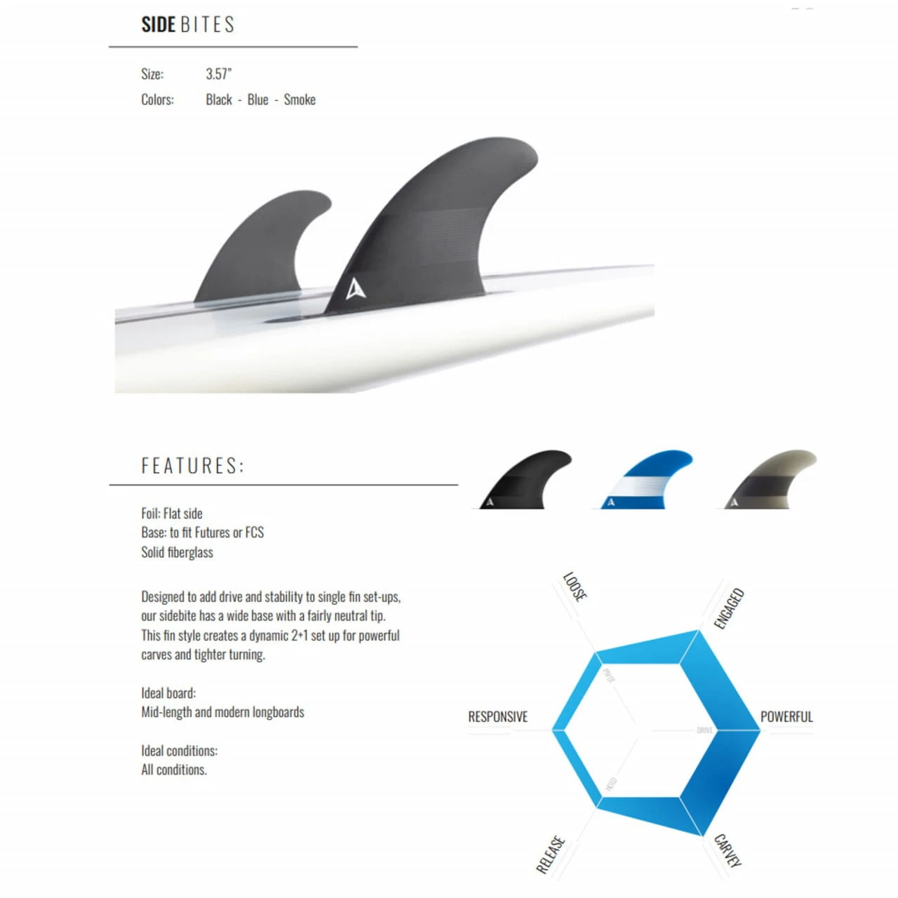 ROAM Größe M Sidebite Fin Set Medium Futures Finnenbox 4 ROAM Größe M Sidebite Fin Set Medium Futures Finnenbox – Bild 4