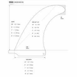 ROAM Single Fin 6" US Box Surfboard -Torq Verkäufe 22587 3 1280x1280