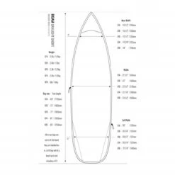 ROAM Daylight Short PLUS Surfboard Boardbag 11 ROAM Daylight Short PLUS Surfboard Boardbag -Torq Verkäufe 22628 3 1280x1280