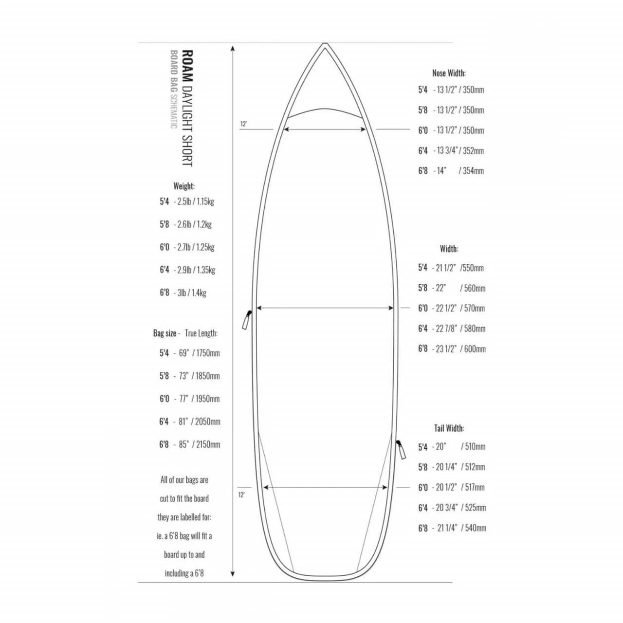 ROAM Daylight Short PLUS Surfboard Boardbag 4 ROAM Daylight Short PLUS Surfboard Boardbag – Bild 4