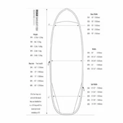 ROAM Daylight Fish PLUS Surfboard Boardbag -Torq Verkäufe 22633 3 1280x1280