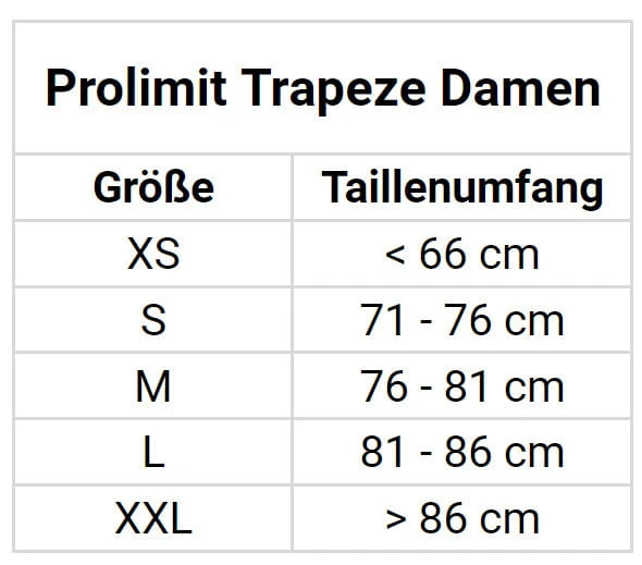 Prolimit Pure Sitztrapez Kite Damen 4 Prolimit Pure Sitztrapez Kite Damen – Bild 4