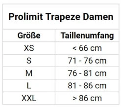 Prolimit Vapor Trapez Kite Damen