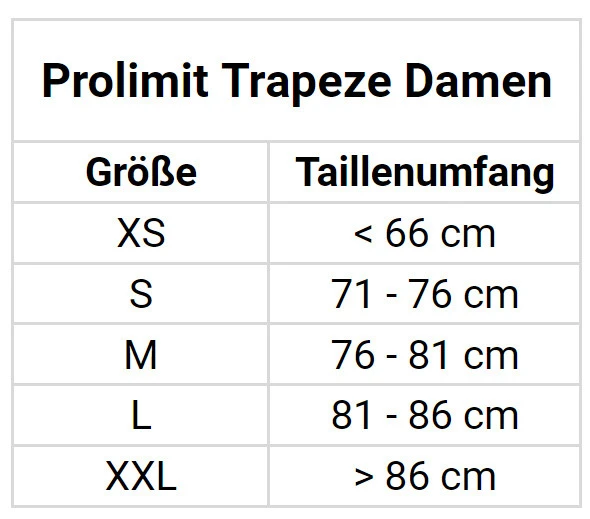 Prolimit Vapor Trapez Kite Damen 1 Prolimit Vapor Trapez Kite Damen