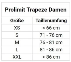 Prolimit Edge Trapez Kite Damen 13 Prolimit Edge Trapez Kite Damen -Torq Verkäufe Trapeze DamennSOz43PYDSaDA 1280x1280